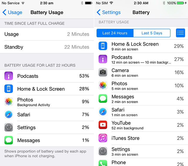 ios-8-vs-ios-9-battery-usage