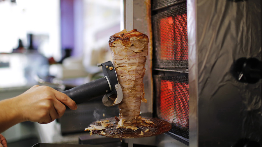 shawarma business plan sample