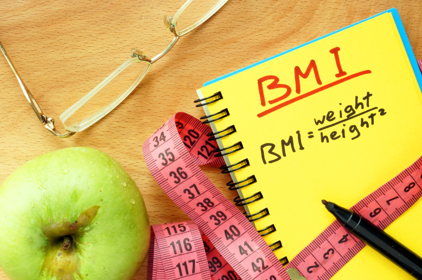 How to calculate body mass index